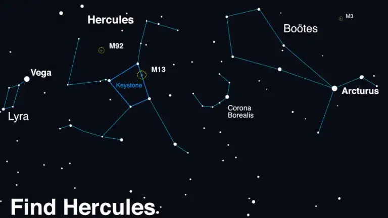 findhercules nasa